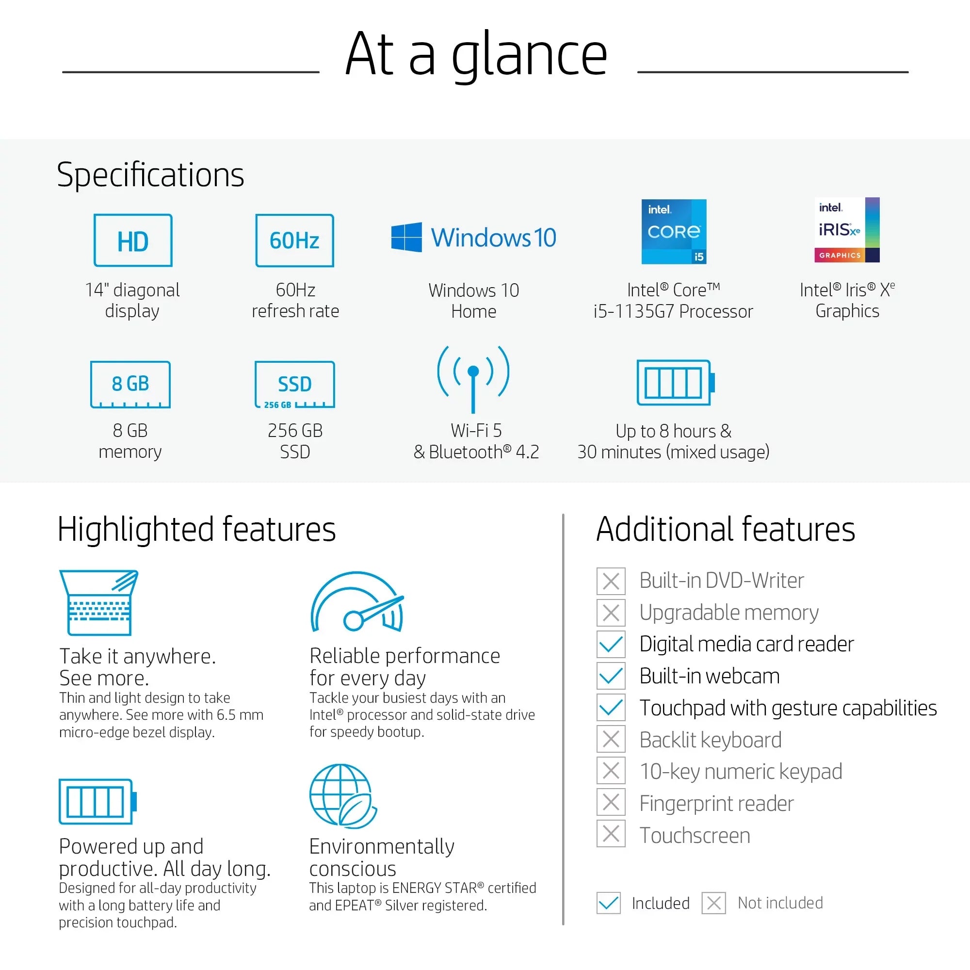 HP 14" Intel Core i5-1135G7, 8GB RAM, 256GB SizeSizeD, Digi Camo, Windows 10, 14-dq2088wm