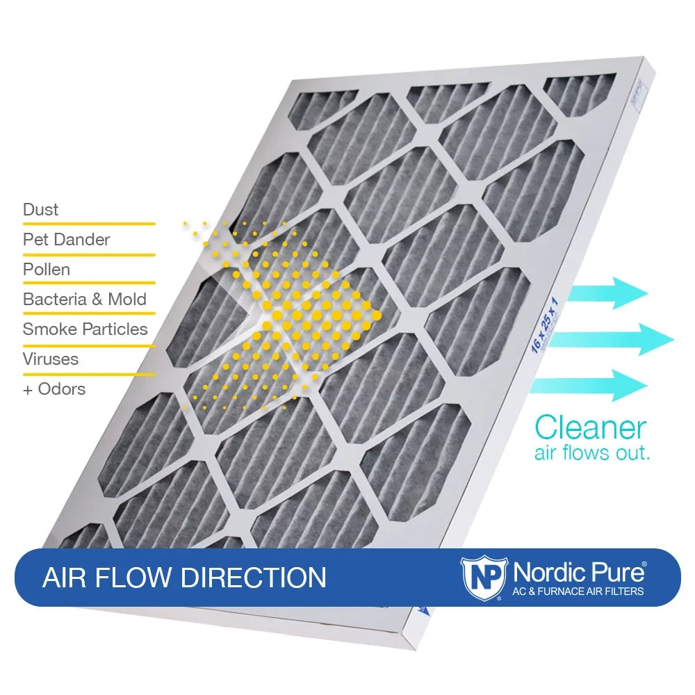 Nordic Pure 10x24x1 Furnace Air Filters MERV 12 Pleated Plus Carbon 3 Pack