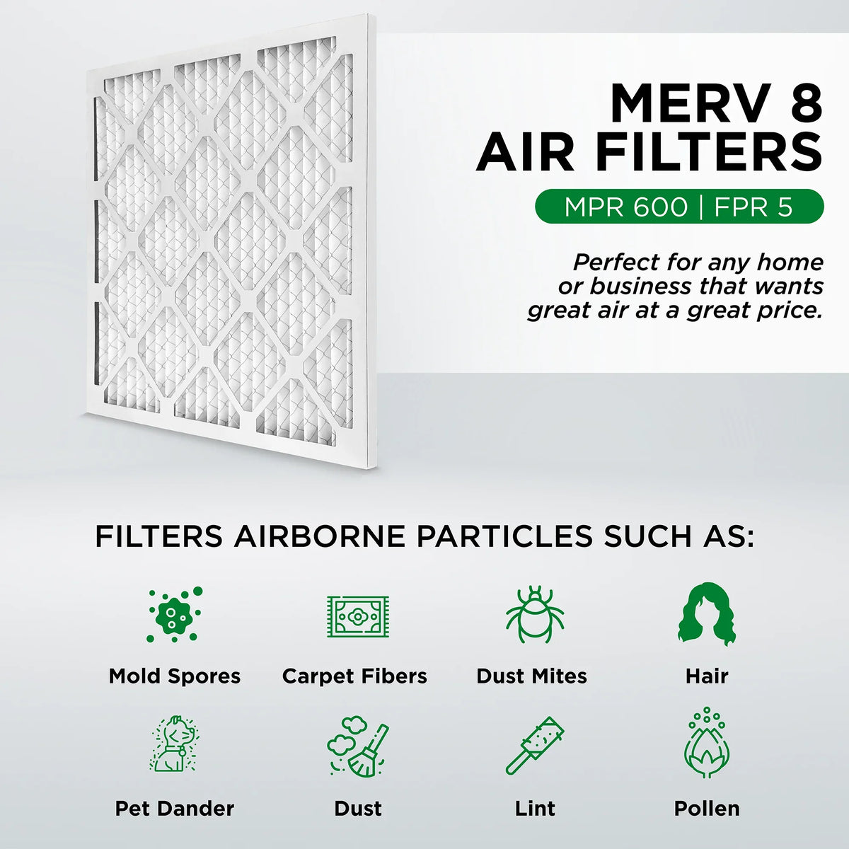 Pamlico Air 24x24x2 MERV 8 Pleated AC Furnace Air Filters. Case of 12. Actual Sizeize: 23-3/8 x 23-3/8 x 1-3/4