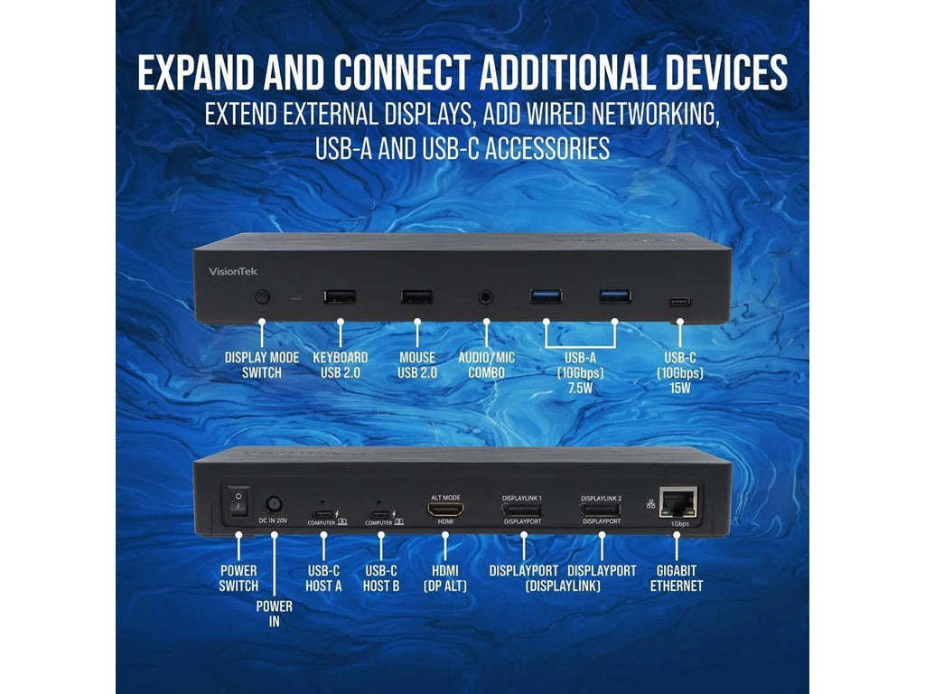 VisionTek VT4950 KVM USizeB-C Docking Sizetation with 100W PD 901520