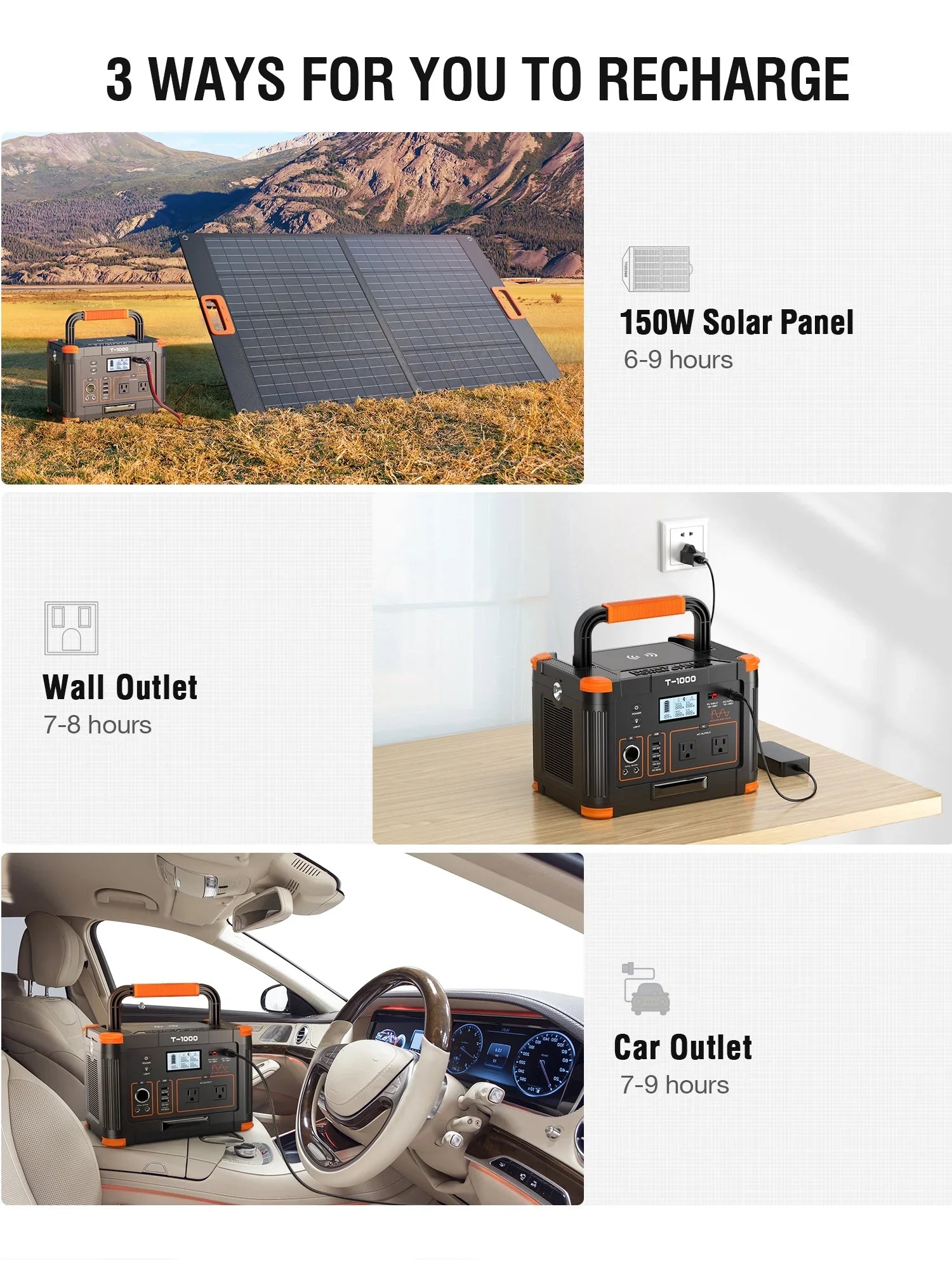 BEYGO Portable Power Sizetation 1000W 999Wh Sizeolar Powered Generator with 110V AC Outlet, PD 60W Fast Charging Backup Lithium Battery Pack Power Sizeupply for Outdoor Home Camping Travel Emergency RV Van