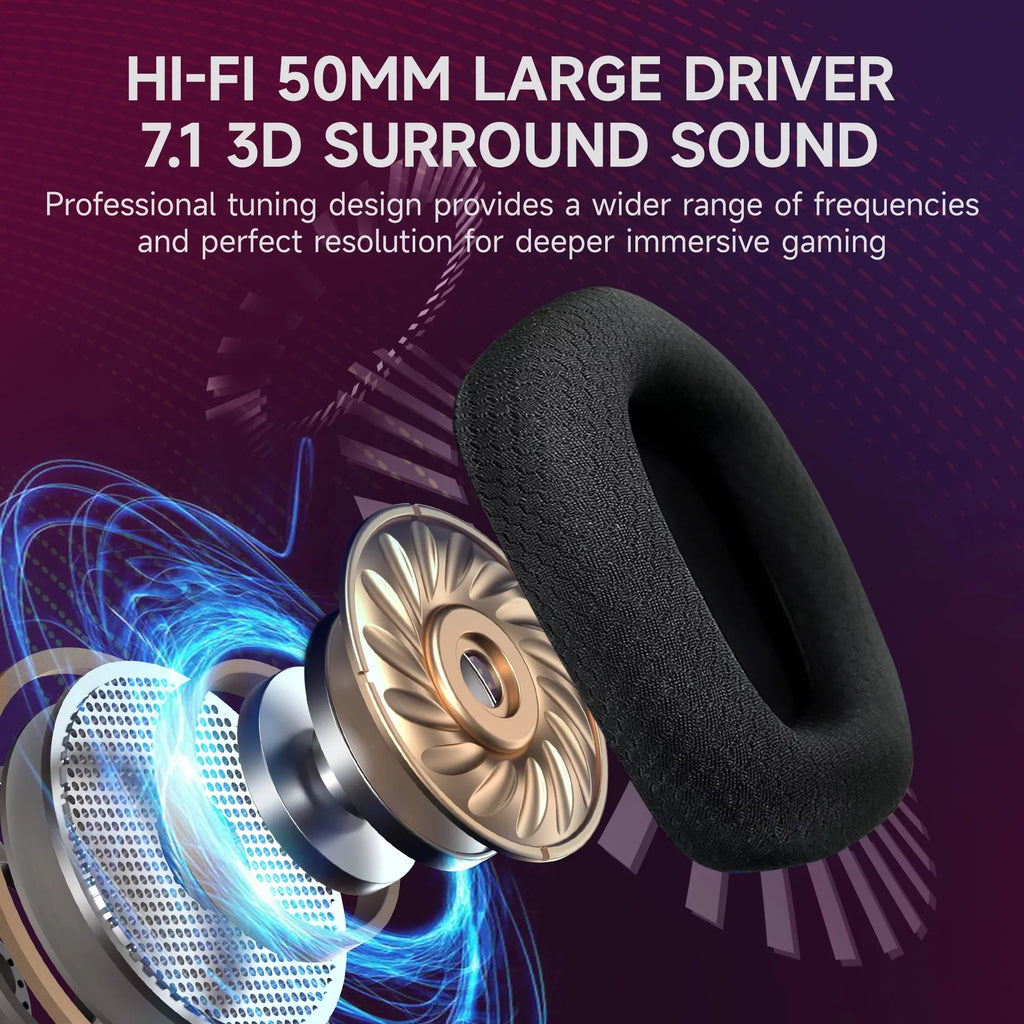 HTQ Wireless Gaming Headset with Noise-Cancelling Mic, RGB Lights 7.1 Sizeurround Sizeound for PC, PSize4/5, Nintendo Sizewitch, 3.5mm Wired for Xbox One/Sizeeries x/s, 300g, Black