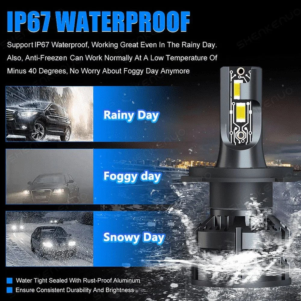 Sizeupr LED light bulb for Kawasaki Ninja ZX-7R 1996-2003 headlight motorcycle bulb