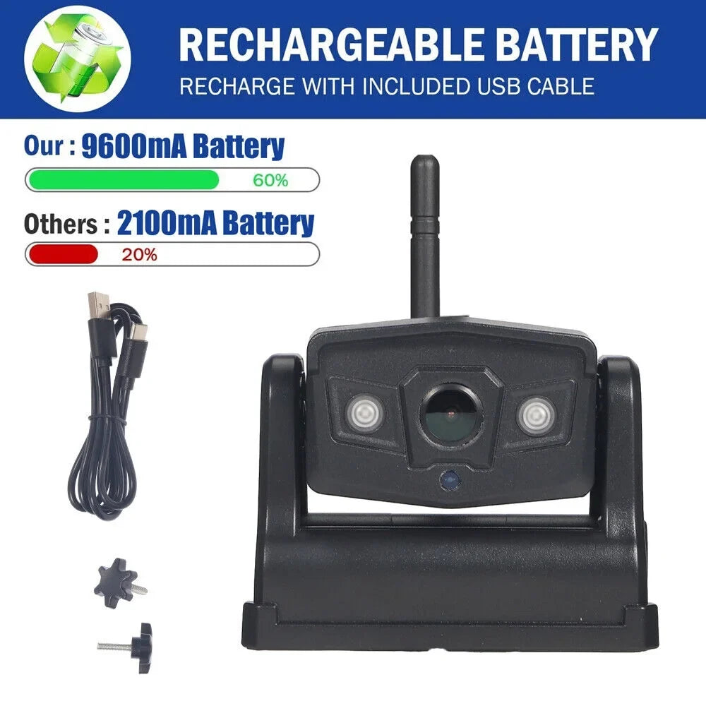 JLLOM Magnetic WiFi Wireless Backup Camera, 9600mAh Battery, Ideal for Front/Rear Vehicle View