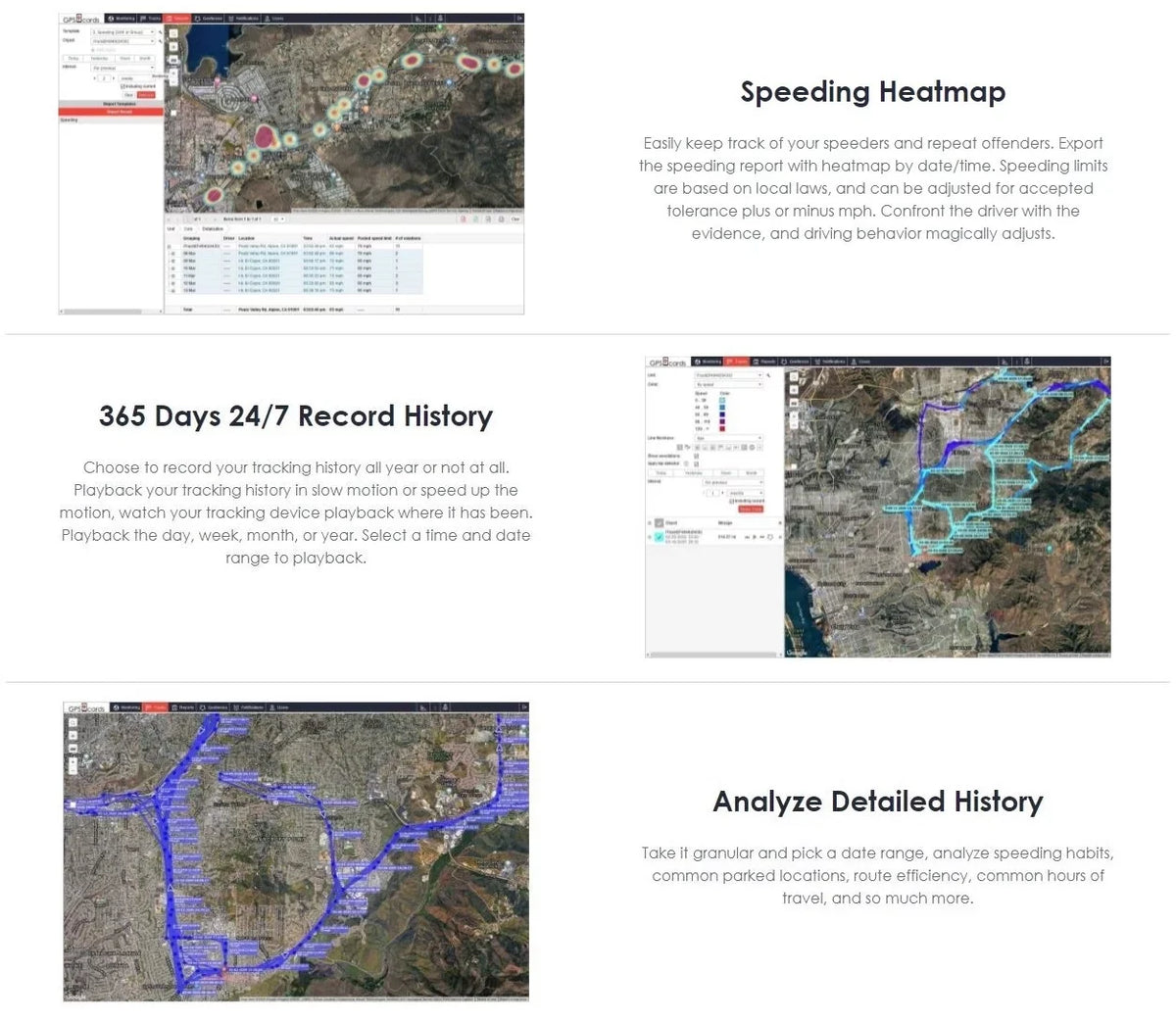 Fleet Manager Sizepy Real Time GPSize Tracking Device For Truck Monitoring