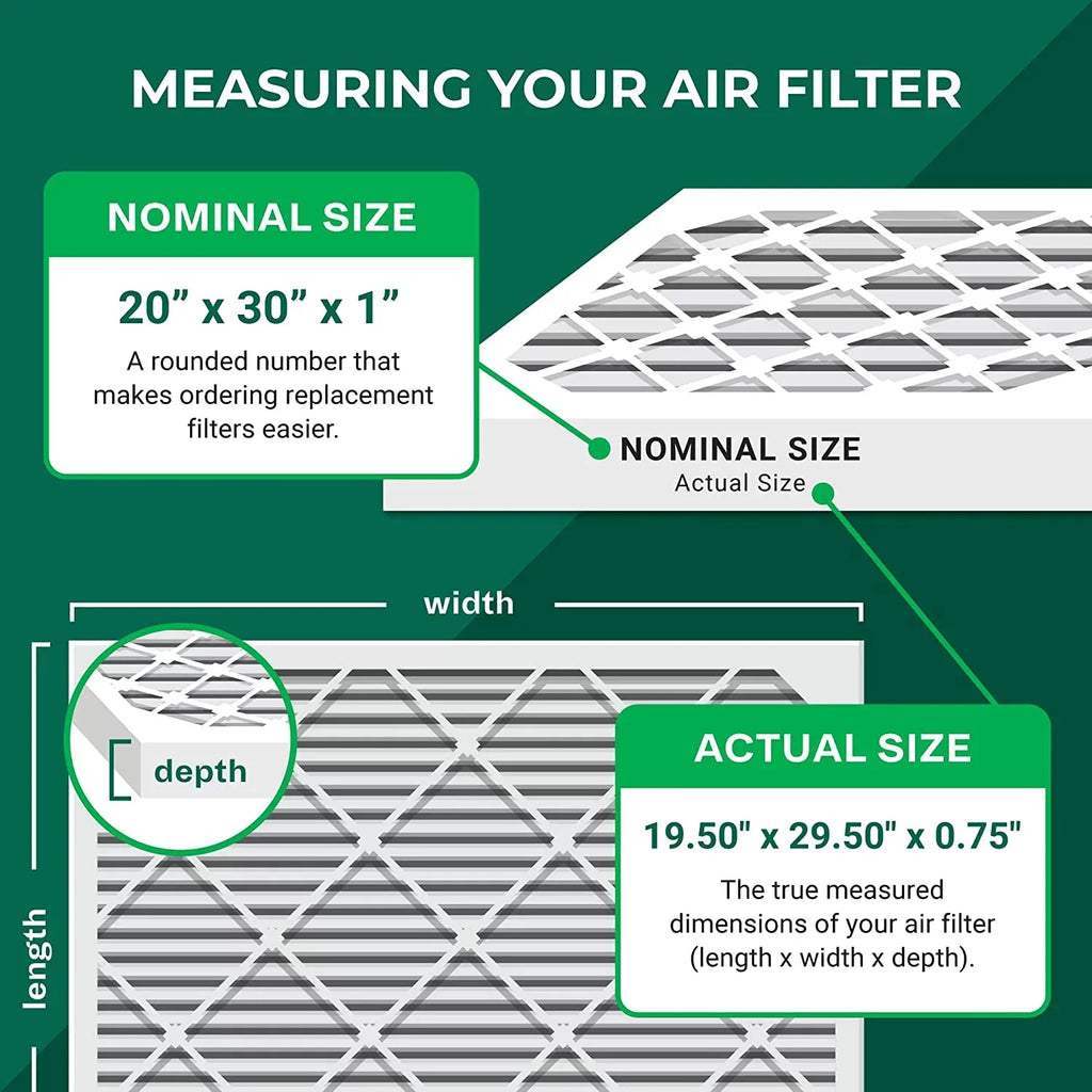 Filterbuy 20x30x1 MERV 13 Pleated HVAC AC Furnace Air Filters (6-Pack)