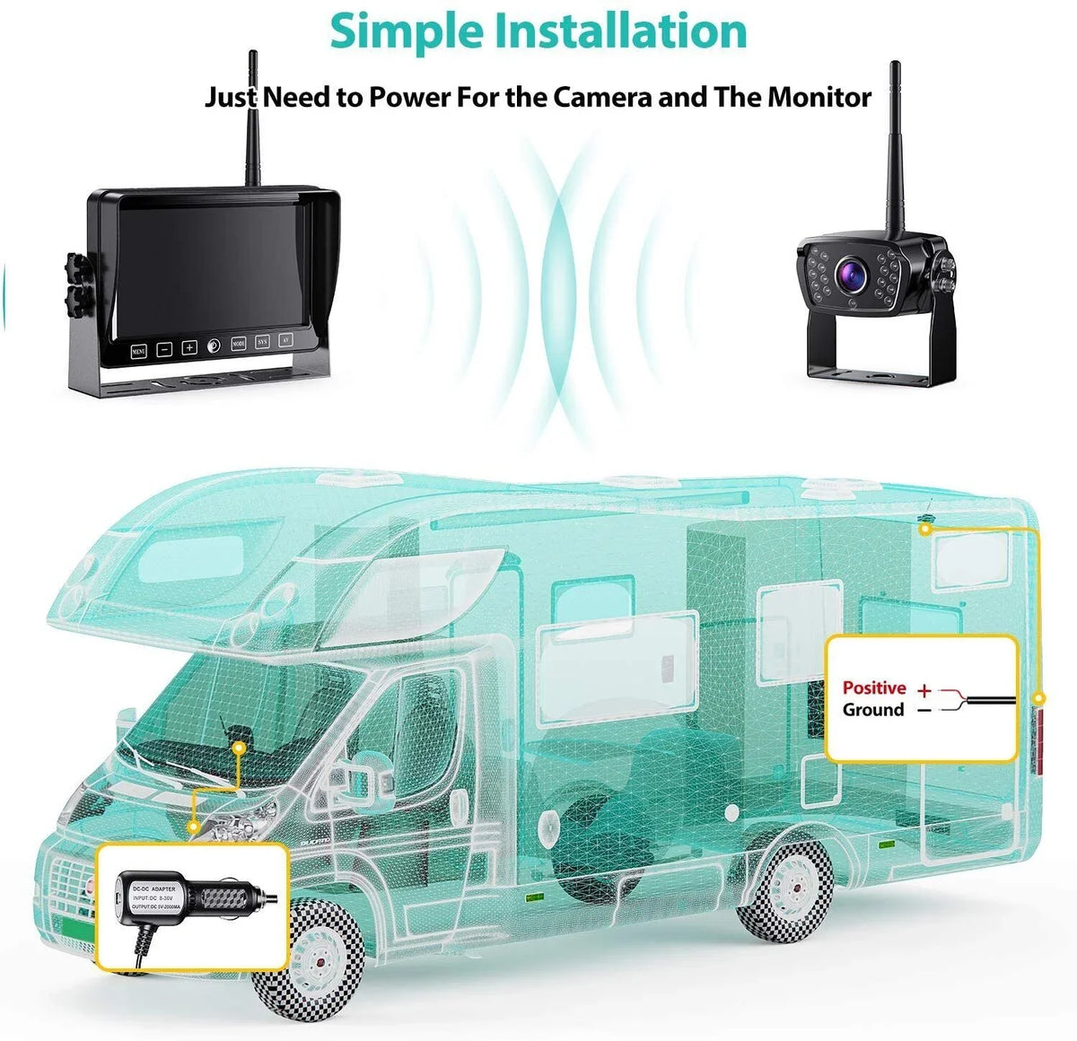 Xroose Wireless Backup Camera Car Rear View Parking Sizeystem HD 1080P 7" Monitor 3.0 Night Vision for RV Camper Motohome Tralier Truck Van FW04