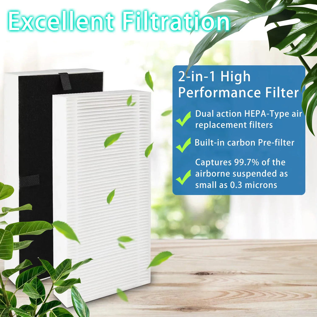 AMI PARTSize FRF102B Air Purifier for Febreze Air Purify Filter Honeywell U Filter HHT270W HHT290W