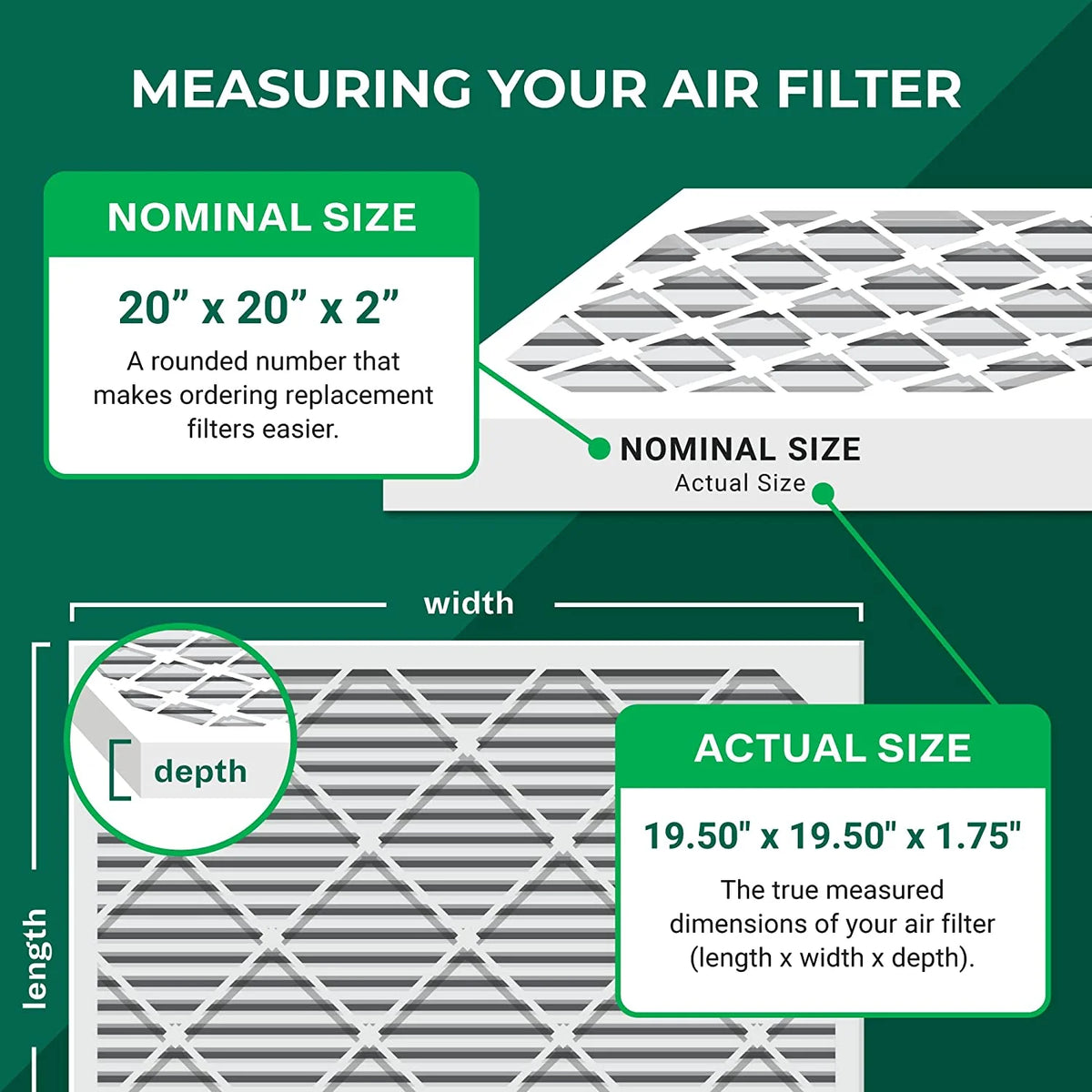 Filterbuy 20x20x2 MERV 11 Pleated HVAC AC Furnace Air Filters (5-Pack)