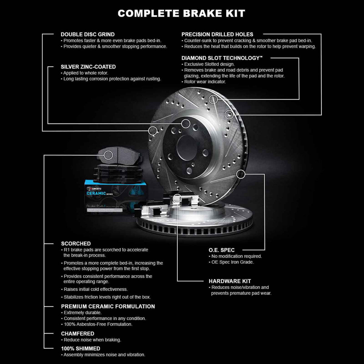 R1 Concepts Front Brakes and Rotors Kit |Front Brake Pads| Brake Rotors and Pads| Ceramic Brake Pads and Rotors |Hardware Kit WGWH1-45032