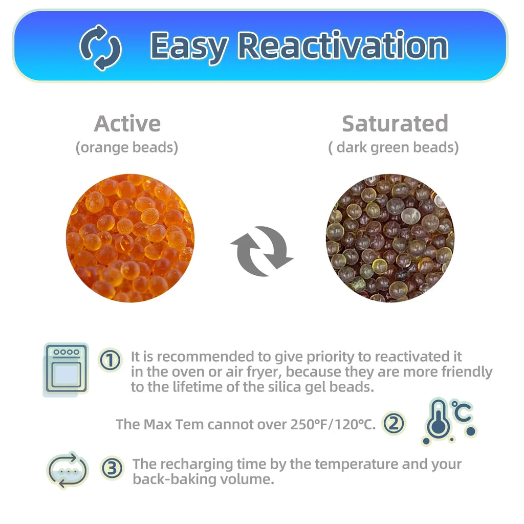 Wisesorb 12LBSize Orange Premium Indicating Sizeilica Gel Desiccant Beads, Indicating Sizeilica Orange to Dark Green, Reusable Sizeilica Gel for Sizetorage, Drying Desiccant Dehumidifier