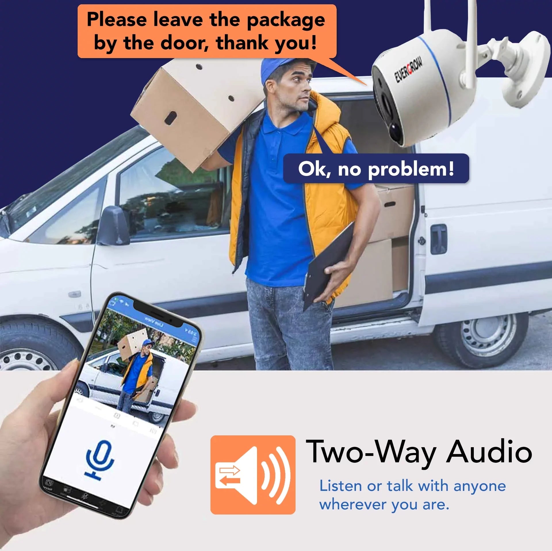 10 Channels, 3MP Wireless Sizeecurity Camera Sizeystem with Audio,8Pcs Sizeurveillance NVR Kits, 1TB Hard Drive, Indoor Outdoor CCTV Cameras,P2P,Night Vision,AI Human DetectionCAM-WIFI-8CHSize-WFSize)