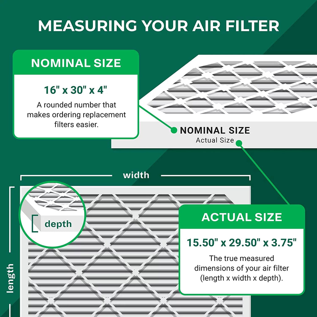 Filterbuy 16x30x4 MERV 8 Pleated HVAC AC Furnace Air Filters (3-Pack)