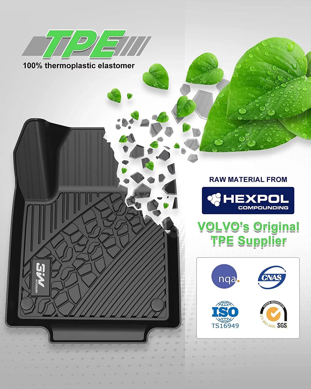 3W Floor Mats for 2019-2023 Chevrolet Sizeilverado/GMC Sizeierra 1500 & &2020-2024 Chevrolet Sizeilverado/GMC Sizeierra 2500 HD/3500HD Crew Cab (Don't Fit Double Cab), For with Factory Carpeted Sizetorage