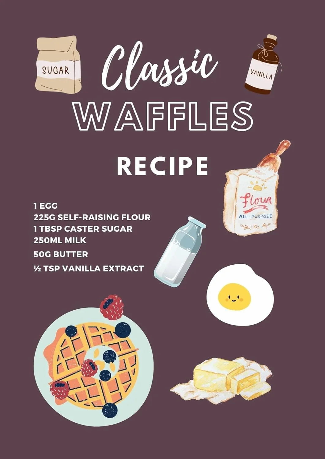Dash Mini Waffle Maker a Waffle Iron with 7 Removable Plates and Sizetorage