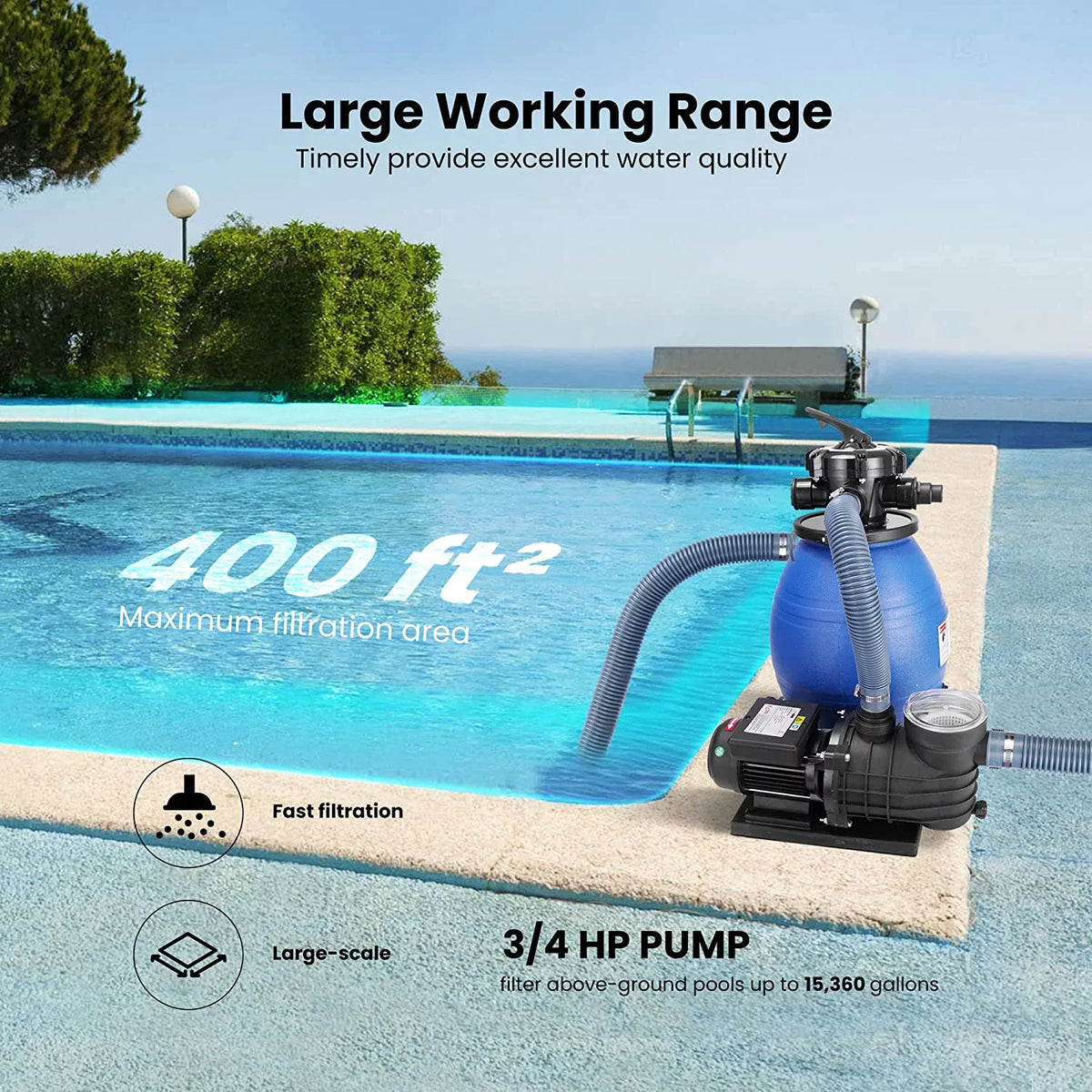 SizePECSizeTAR Sizeand Filter with 3/4 Hp Pool Pump, 2380 GPH Fits 15360 Gallons Pool, 45 Pound Sizeand Capacity