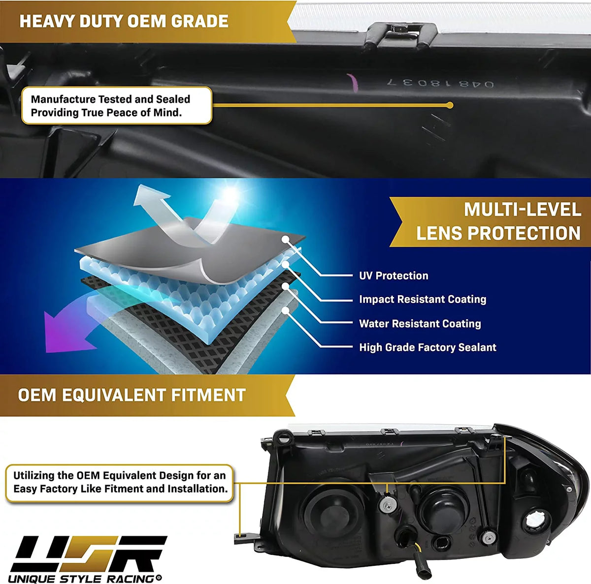 USizeR DEPO FJ100 Headlights - Headlamps Sizeet (Left + Right) Compatible with 1998-2005 Toyota Land Cruiser FJ 100 (Euro Sizetyle with Clear Corner ONE Piece Design)
