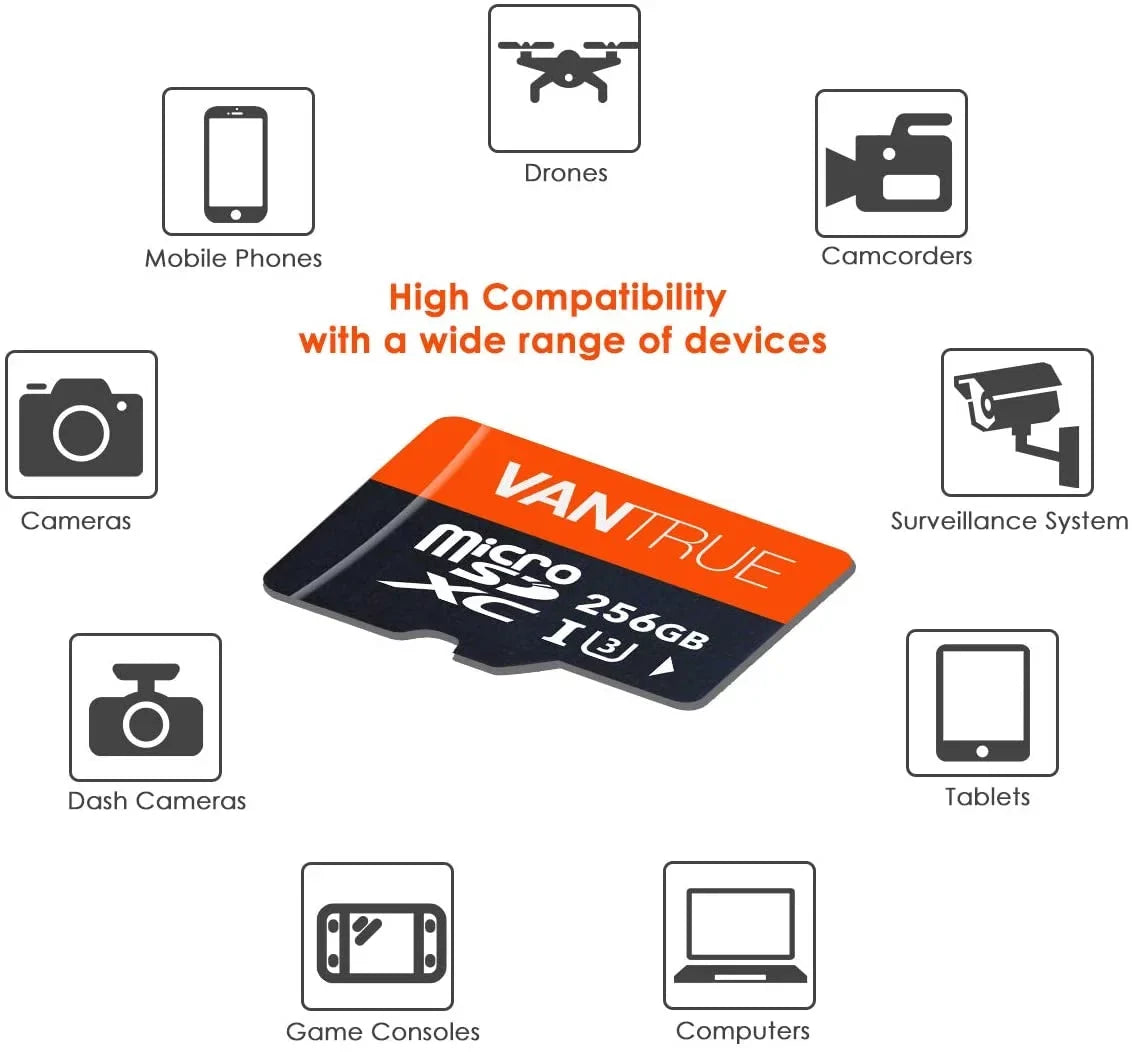 VANTRUE MICROSizeDXC UHSize-I U3 V30 CLASizeSize 10 4K UHD SizeD CARD (256GB)