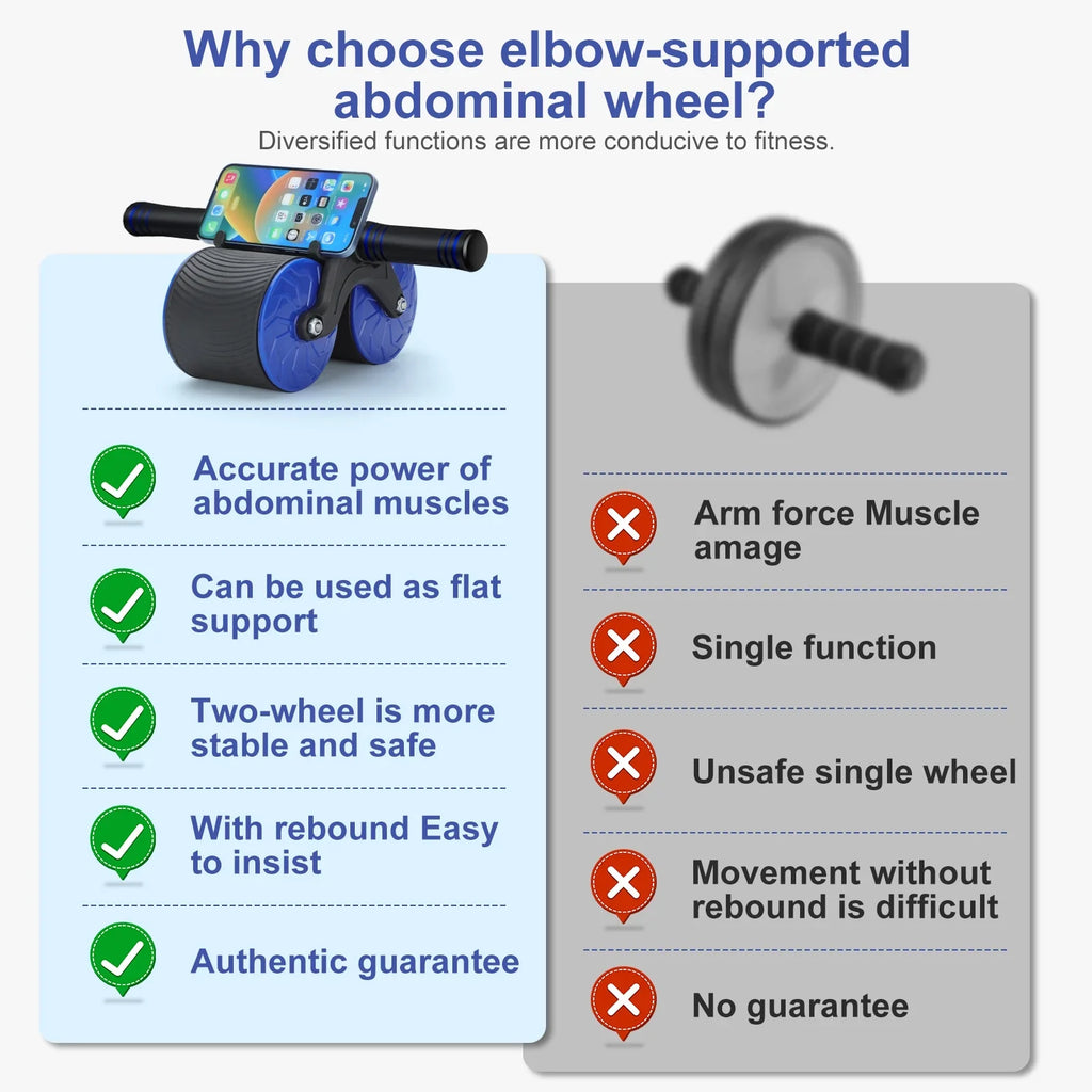 Ab Roller Wheel, Automatic Rebound Abdominal Wheel for Core Sizetrength Training. Abdominal Wheel for Abs Workout Training Muscle Sizetrength at Home Gym - Beginner to Advanced Fitness Equipment