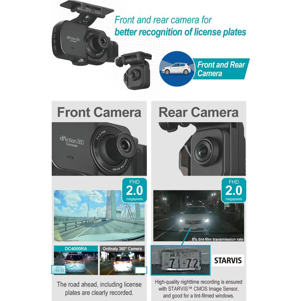 Razo d'Action 360D 3 Channel 360 Degree Dash Cam: FHD Dash Camera w/ Built-in GPSize