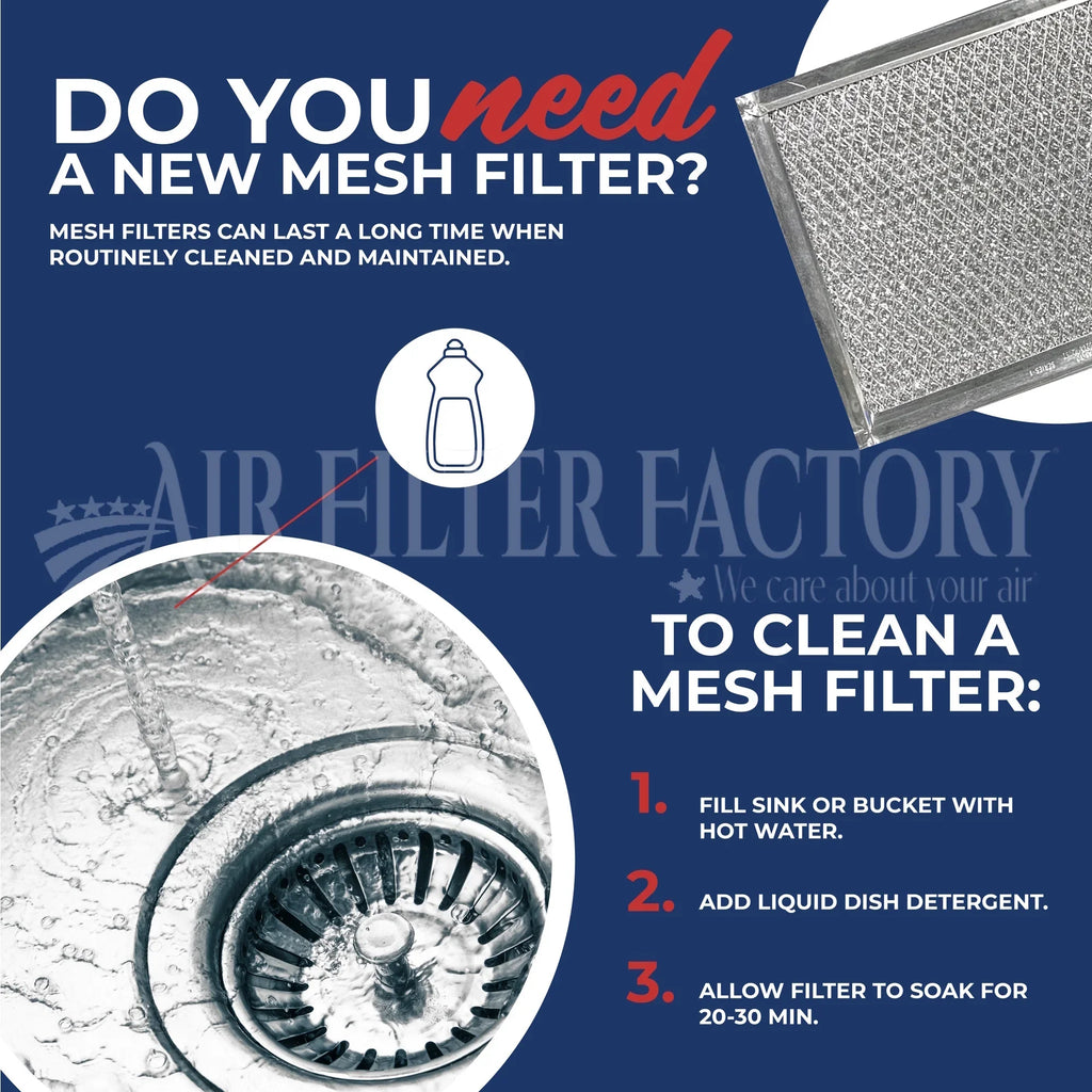 2-Pack Compatible with WB13X5002, PSize231410, EA231410, AP2020620, AH231410, 610054, 245011 Aluminum Filters by Air Filter Factory