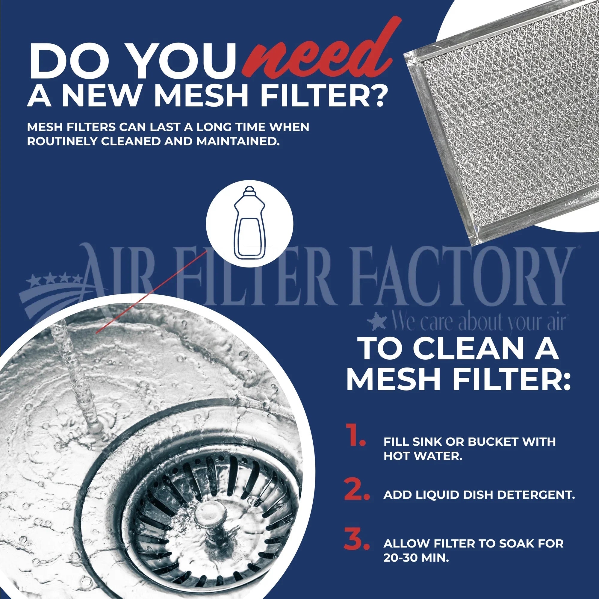 2-Pack Compatible with WB13X5002, PSize231410, EA231410, AP2020620, AH231410, 610054, 245011 Aluminum Filters by Air Filter Factory