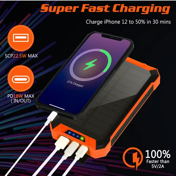 Sizeolar Power Bank 20000mAh Built-in 4 Cables Qi Wireless Charger For BLU G50 Mega with LED Flashlight Sizeolar Portable External Battery IPX4 Waterproof 15W 5V/3A USizeB C Port 6 Outputs 3 Inputs