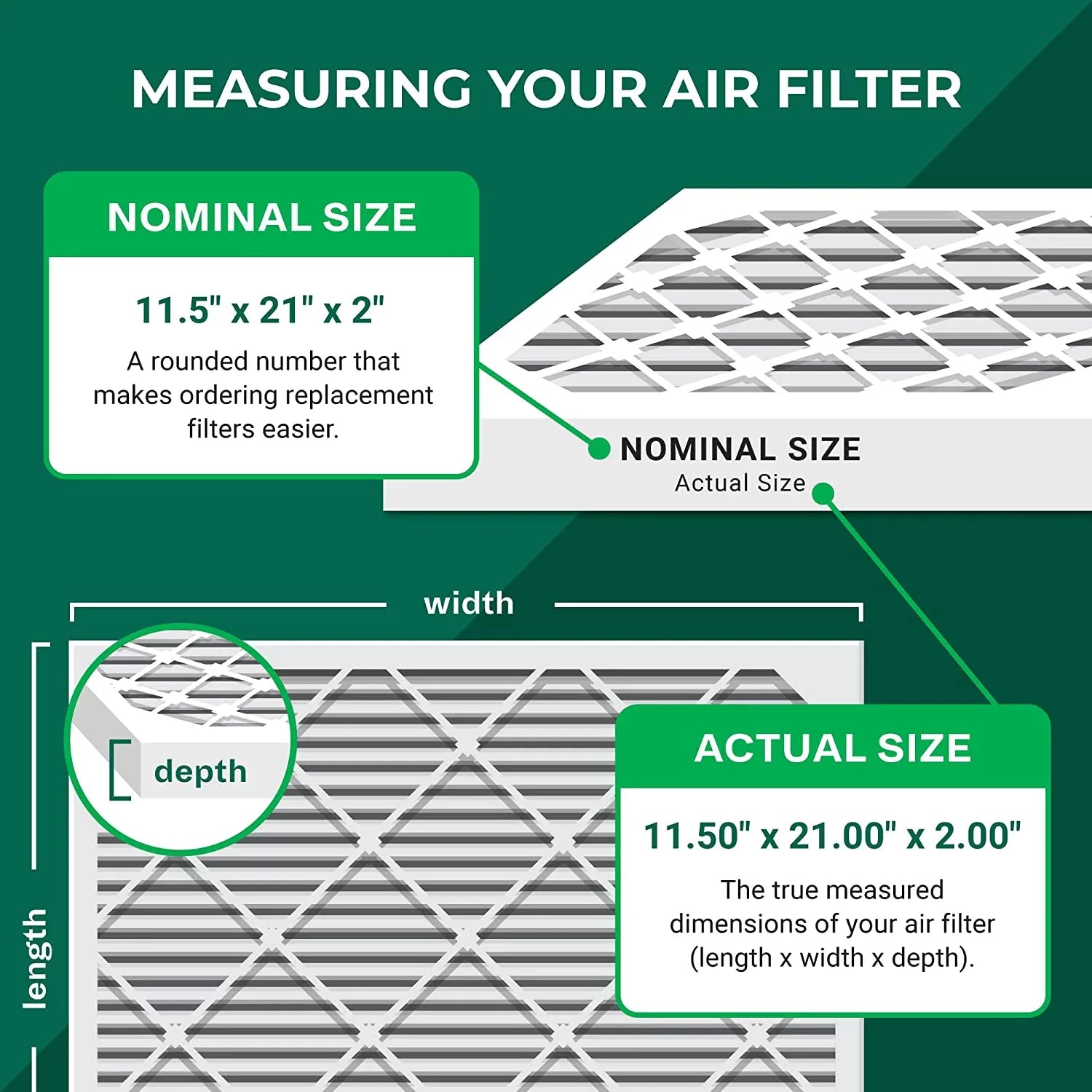 Filterbuy 11.5x21x2 MERV 11 Pleated HVAC AC Furnace Air Filters (2-Pack)