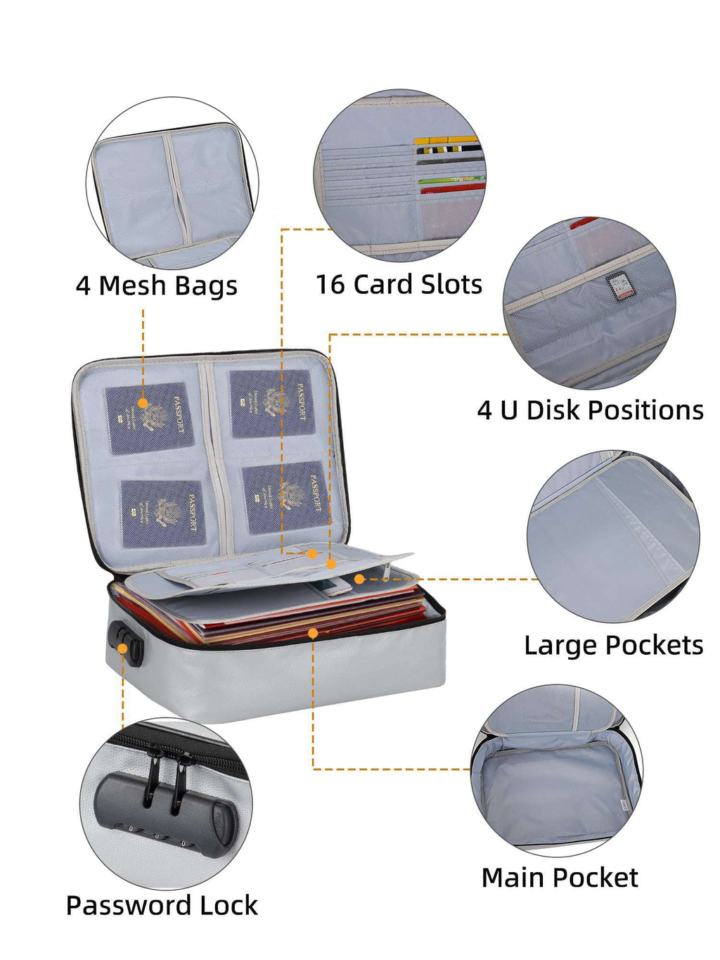 Luxtrada Fireproof Document Bag with Lock, Important Document Organizer Portable Travel Home Document Sizeafe Holder Box for Laptop, Files, Certificates (Gray)