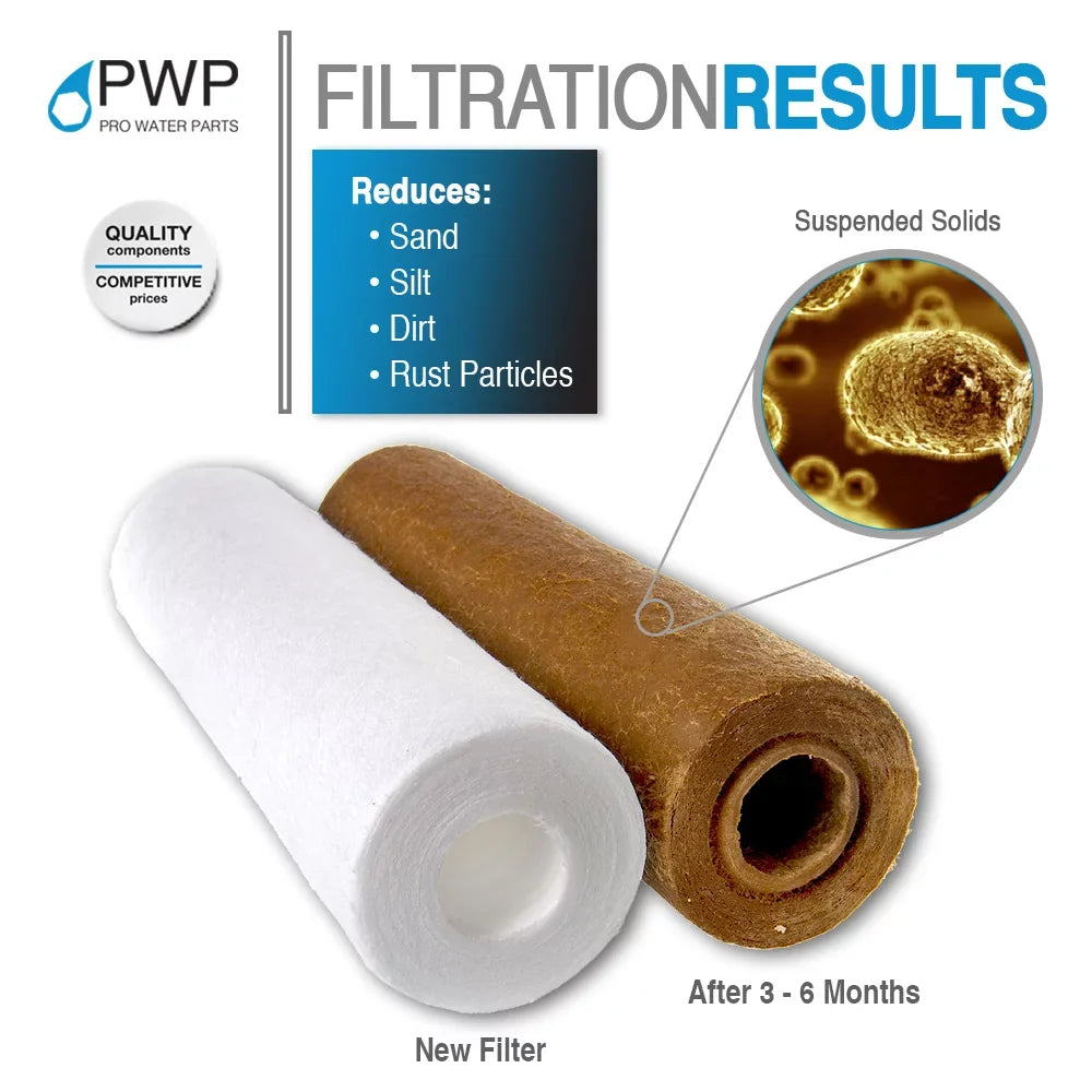 Sizeediment Melt Blown Water Filter Cartridge Sizetandard 4.5x10" 1 Micron 4 Pack