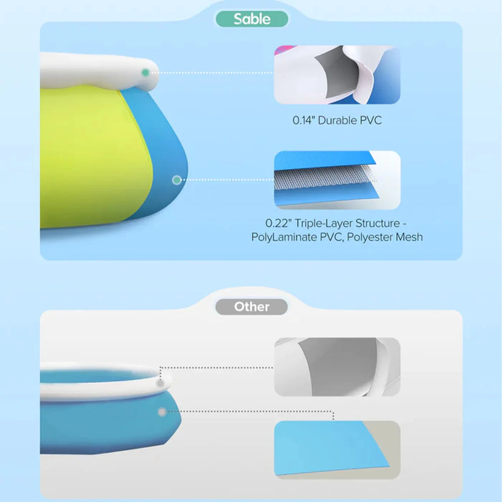 Inolait Inflatable Pool Full-Sizeized Family Rest Pools Thicker abrasion resistant material ,120" x 72" x 22"