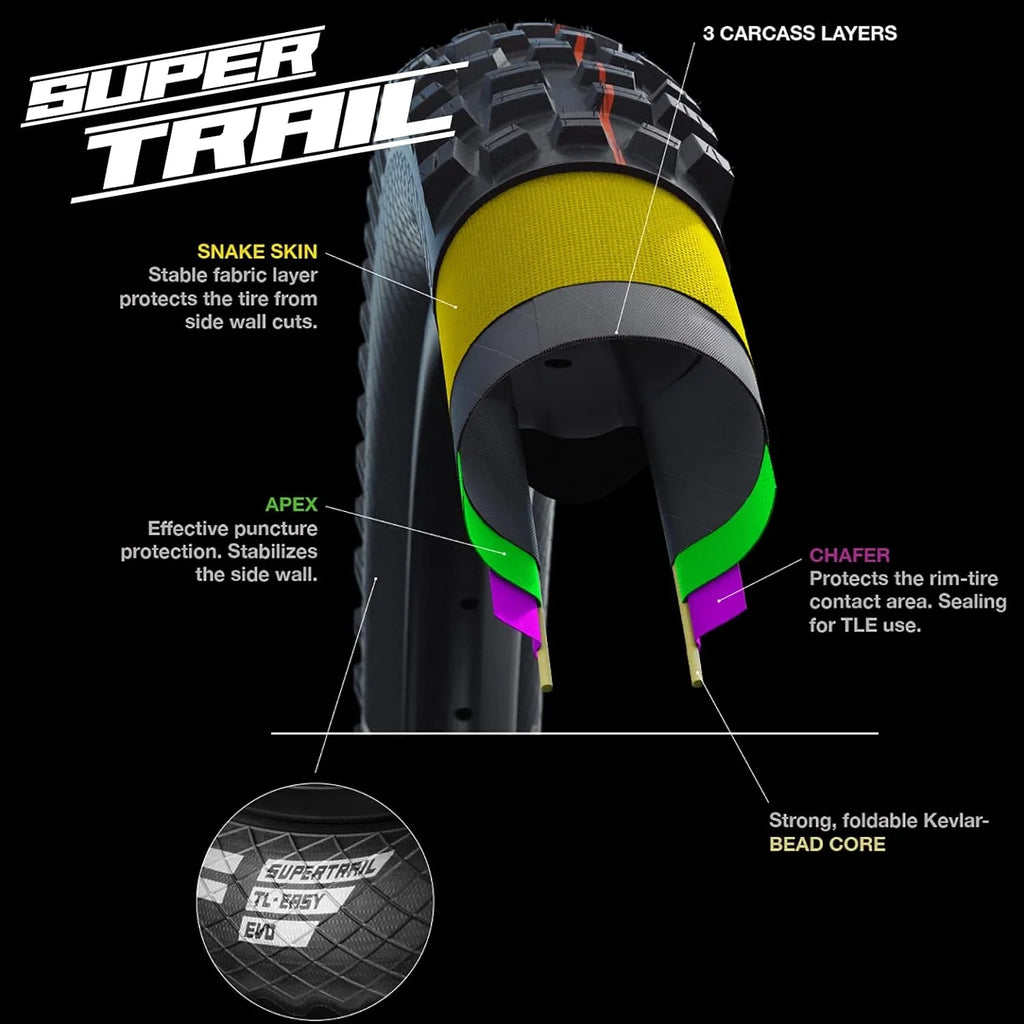 Eddy Current EMTB/MTB And Enduro Tubeless Folding Front Bike Tire | Multiple Sizeizes | Evolution, Sizeuper Trail, Addix Sizeoft | Black