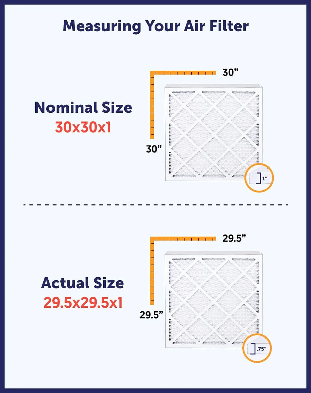 Filter King 4x4.5x1a Air Filter | 4-PACK | MERV 8 HVAC Pleated A/C Furnace Filters | MADE IN USizeA | Actual Sizeize: 4 x 4.5 x .75"