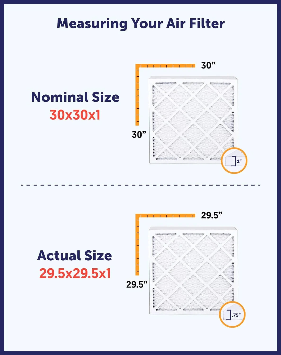 Filter King 4x4.5x1a Air Filter | 4-PACK | MERV 8 HVAC Pleated A/C Furnace Filters | MADE IN USizeA | Actual Sizeize: 4 x 4.5 x .75"