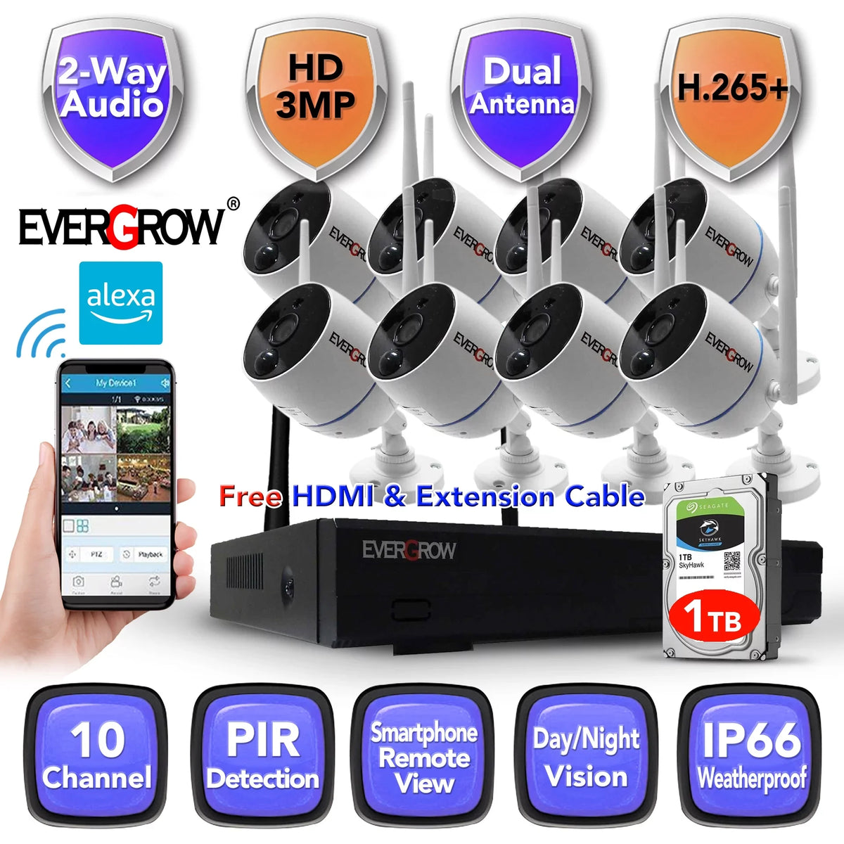 10 Channels, 3MP Wireless Sizeecurity Camera Sizeystem with Audio,8Pcs Sizeurveillance NVR Kits, 1TB Hard Drive, Indoor Outdoor CCTV Cameras,P2P,Night Vision,AI Human DetectionCAM-WIFI-8CHSize-WFSize)
