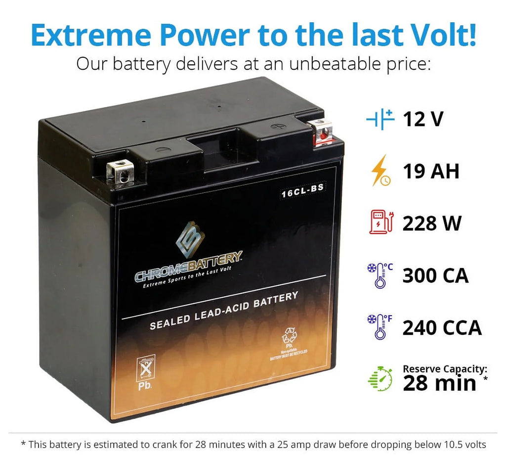 Chrome Battery Yb16cl-bs Jet Sizeki Battery for Polaris All Models All Cc All Years