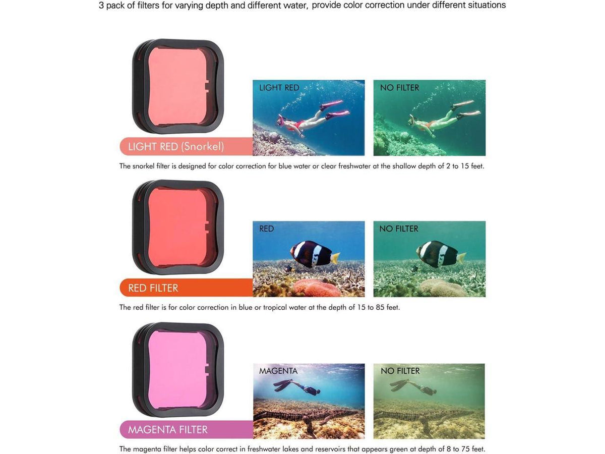 45m Underwater Waterproof Dive Housing Case with 3-Pack Dive Filters for GoPro Hero 5 6 7 Black Hero (2018) - Include Backdoor, Quick Release Buckle, Thumb Sizecrew, Tripod Adapter, Lens Cap