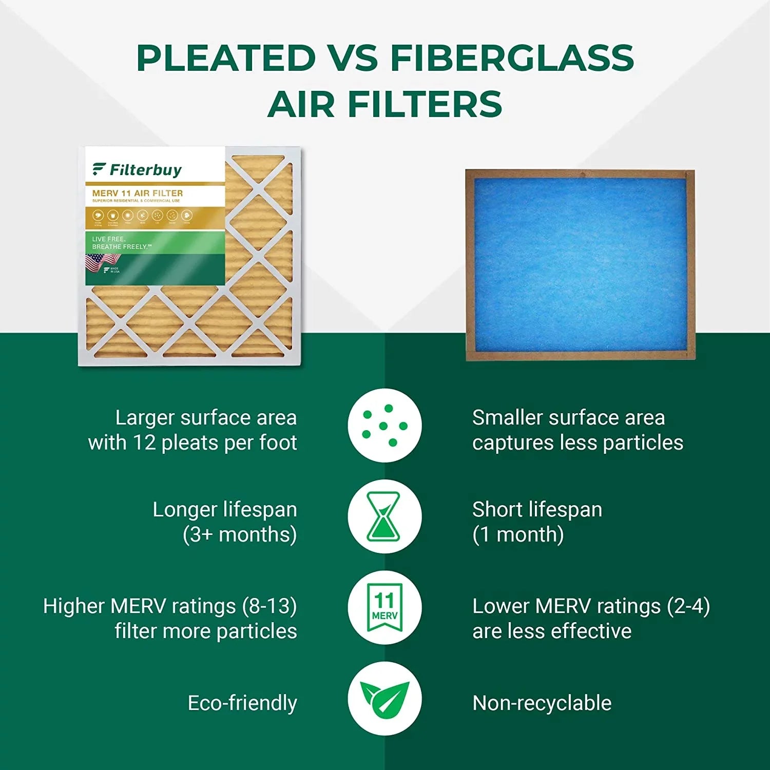 Filterbuy 16.38x21.5x1 MERV 11 Pleated HVAC AC Furnace Air Filters (4-Pack)