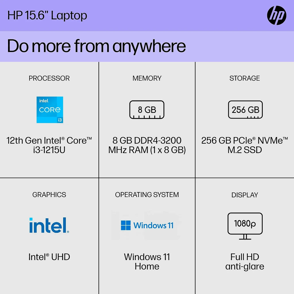 HP 15.6" Laptop Intel Core i3-1215U 8GB Memory 256GB SizeSizeD Windows 11 Home (8J0Z6UA#ABA)