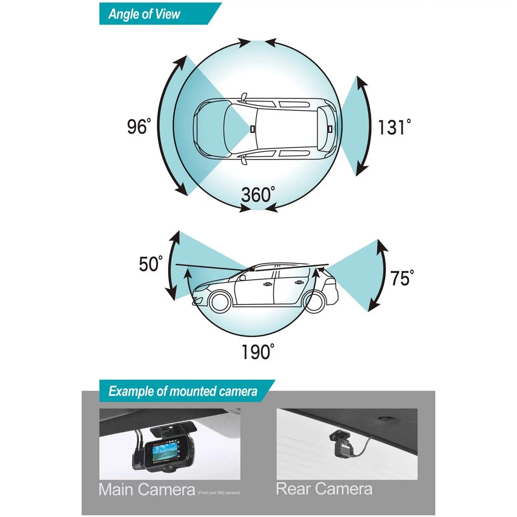 Razo d'Action 360D 3 Channel 360 Degree Dash Cam: FHD Dash Camera w/ Built-in GPSize