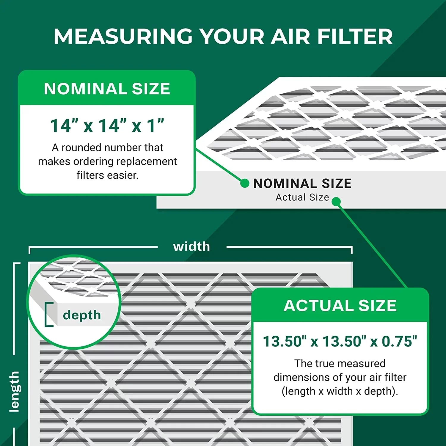 Filterbuy 14x14x1 MERV 13 Pleated HVAC AC Furnace Air Filters (2-Pack)