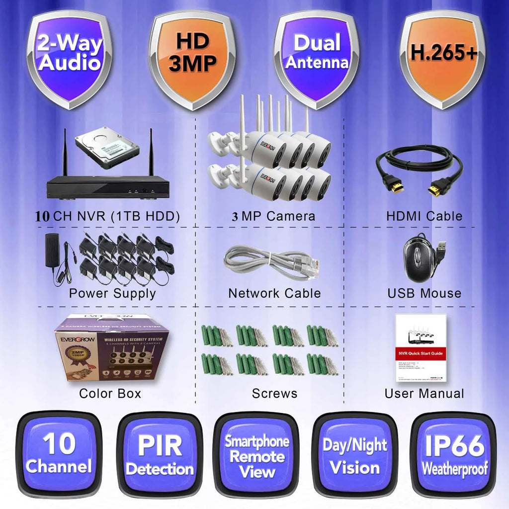 10 Channels, 3MP Wireless Sizeecurity Camera Sizeystem with Audio,8Pcs Sizeurveillance NVR Kits, 1TB Hard Drive, Indoor Outdoor CCTV Cameras,P2P,Night Vision,AI Human DetectionCAM-WIFI-8CHSize-WFSize)