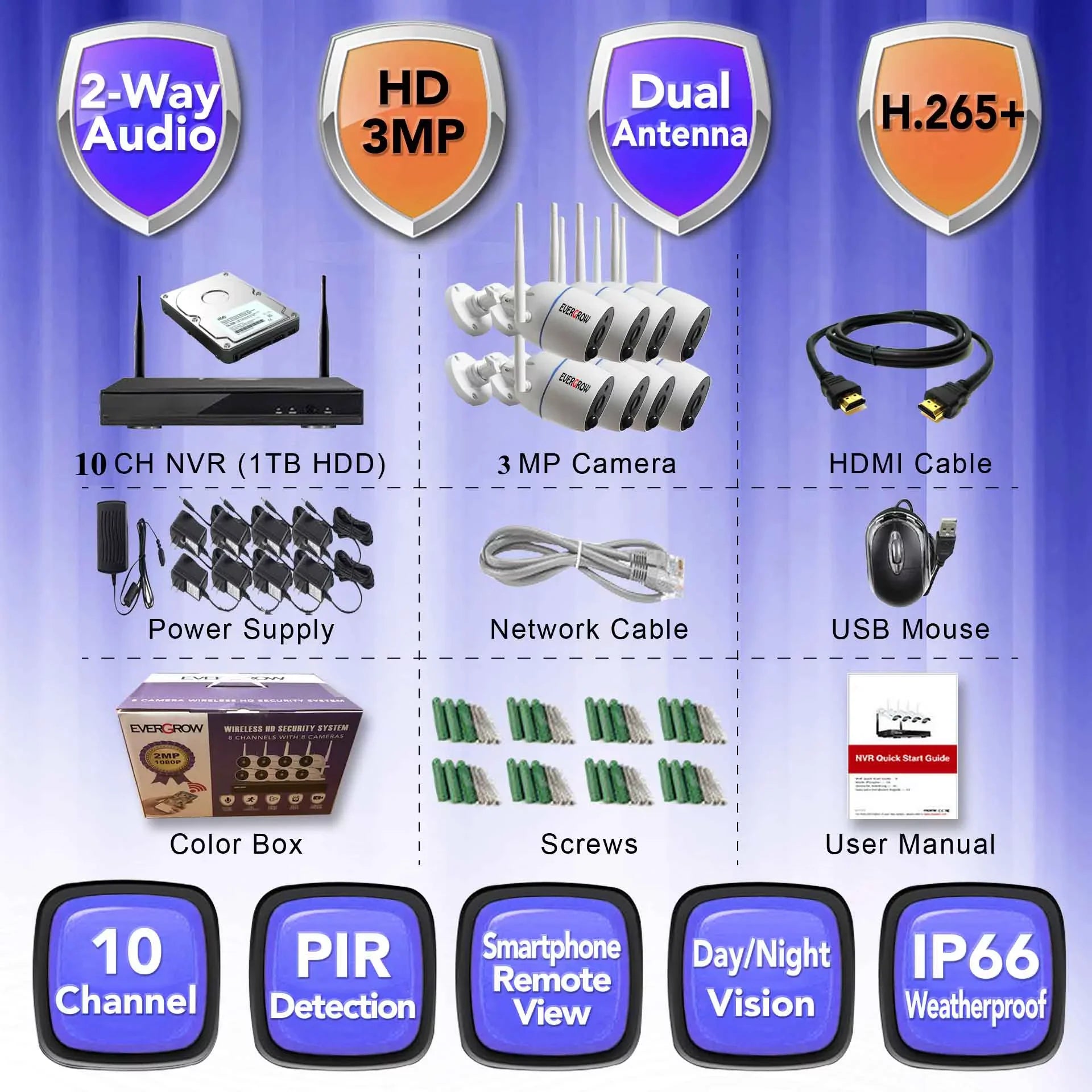 10 Channels, 3MP Wireless Sizeecurity Camera Sizeystem with Audio,8Pcs Sizeurveillance NVR Kits, 1TB Hard Drive, Indoor Outdoor CCTV Cameras,P2P,Night Vision,AI Human DetectionCAM-WIFI-8CHSize-WFSize)