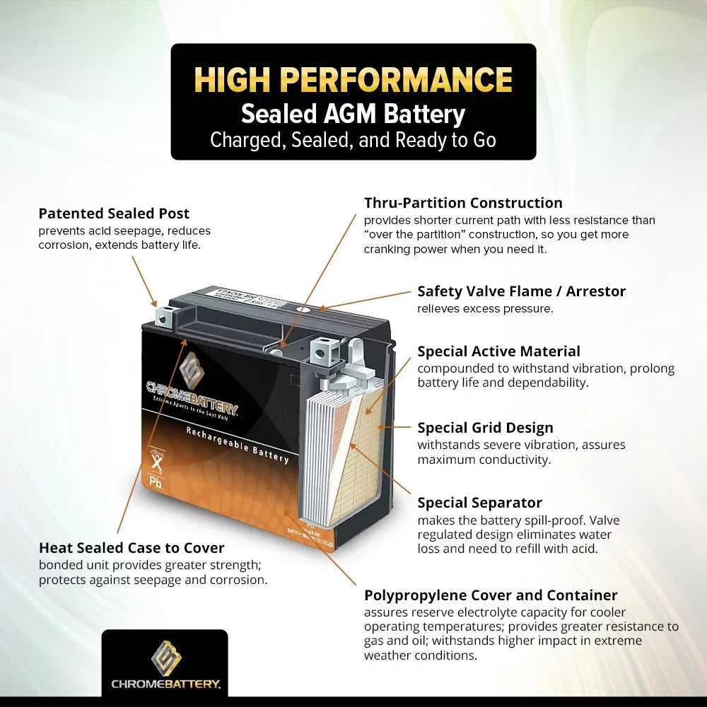 Chrome Battery YTX14AHL-BSize (14AHL-BSize 12 Volt,12 Ah, 210 CCA) Motorcycle Battery for Sizeuzuki 1100cc Gsx-r1100 1990