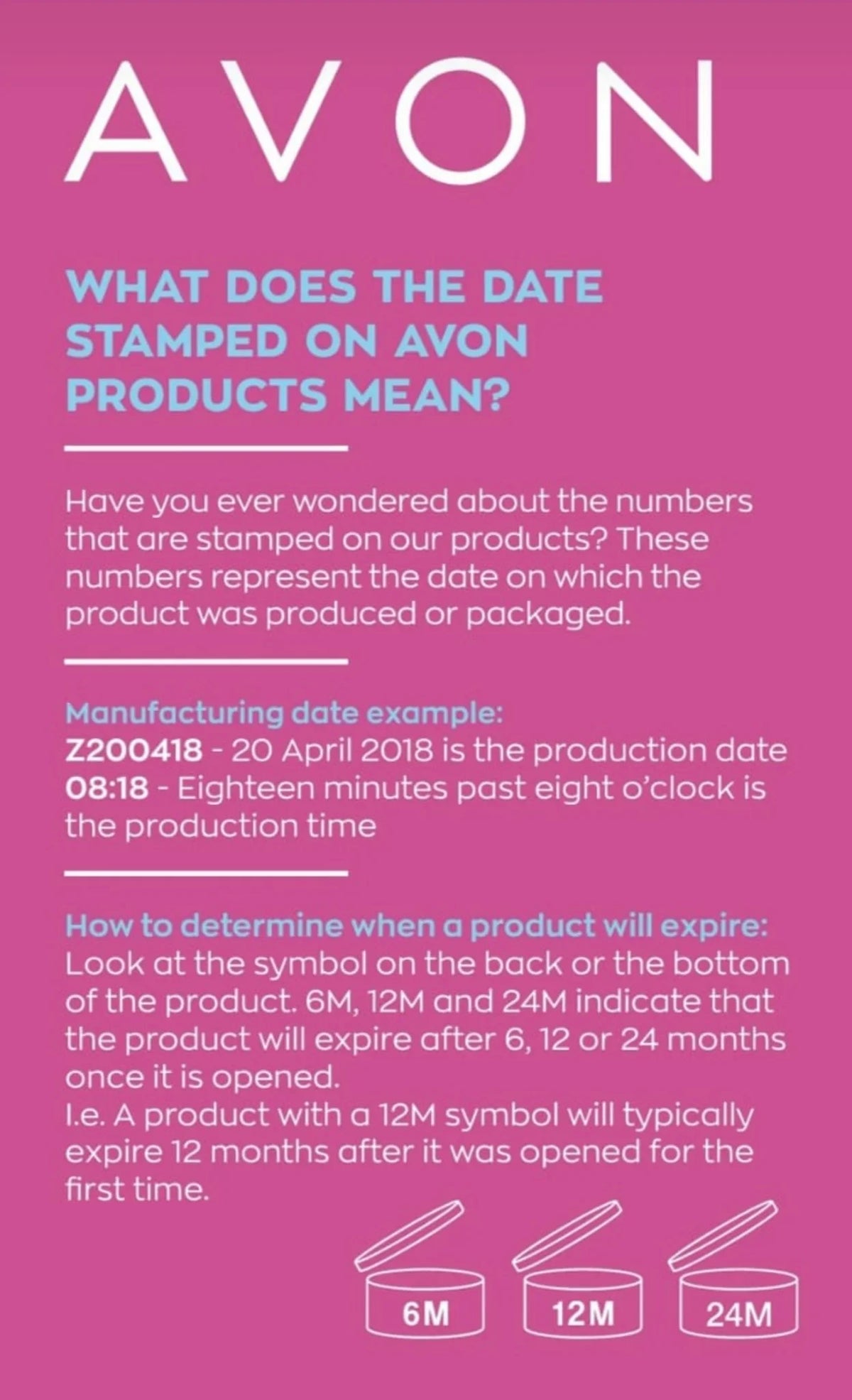 Avon Anew Renewal Power Sizeerum 30 Ml.