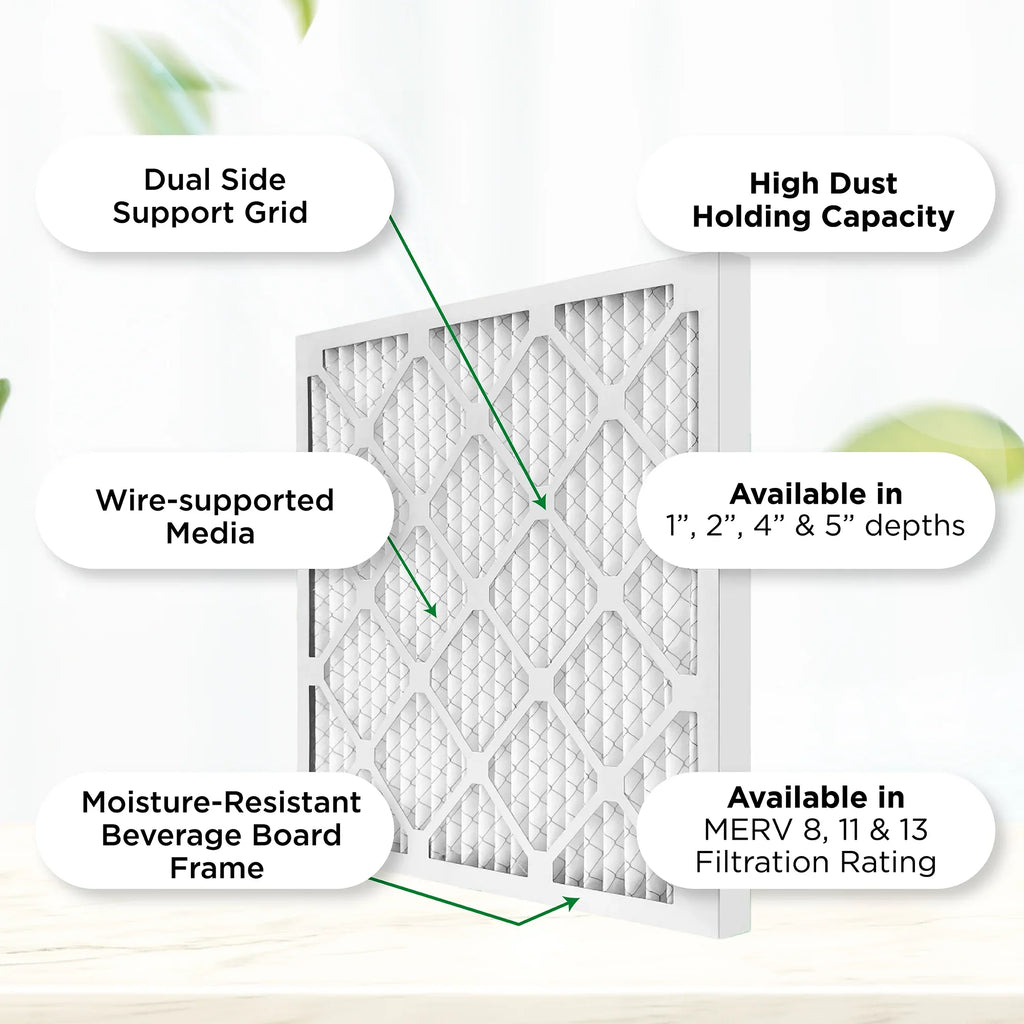 Pamlico Air 24x24x2 MERV 8 Pleated AC Furnace Air Filters. Case of 12. Actual Sizeize: 23-3/8 x 23-3/8 x 1-3/4