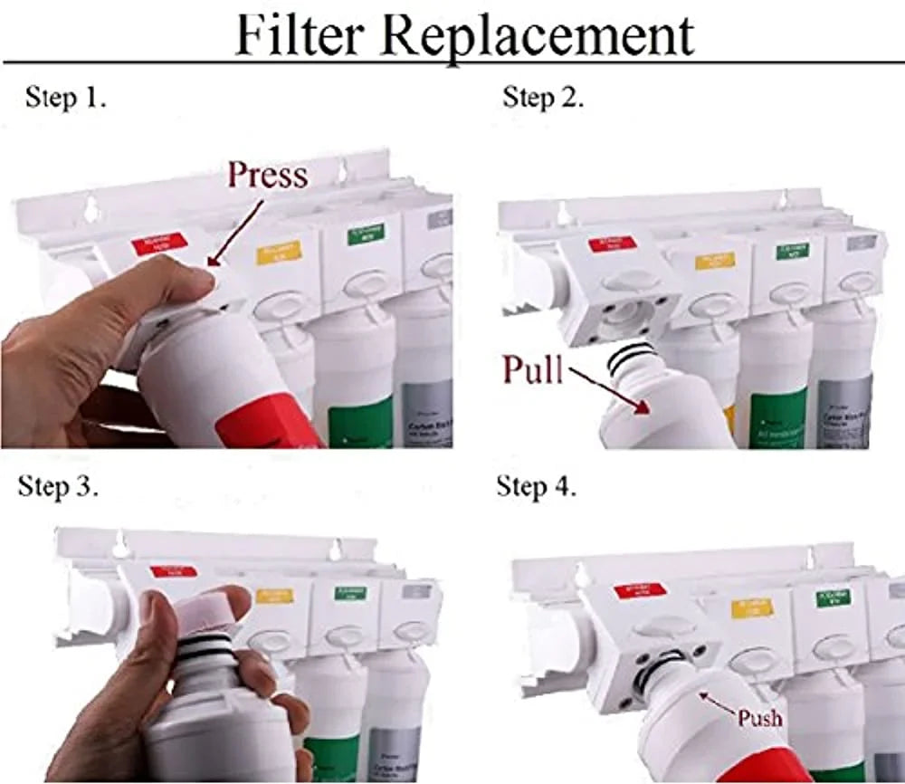 Watts Premier WP531105 RO Pure Annual Filter Kit, 1-Pack(5 Filters)