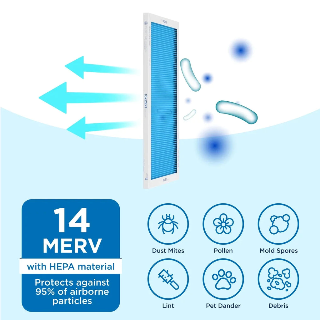 Medify Air 16x25x1 Pleated Filter 95% Particles HEPA Air Cleaning (MERV 14, 2-Pack)