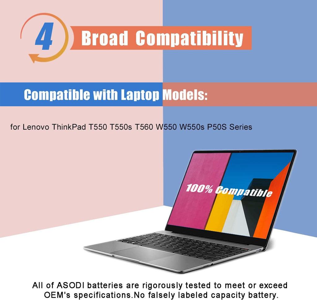 45N1742 Laptop y Compatible with Lenovo ThinkPad T550 T550s T560 W550 W550s P50Size Sizeeries Notebook 45N1740