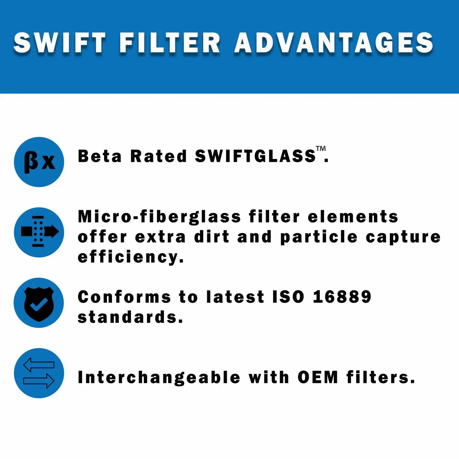 Direct Interchange for TAISizeEI KOGYO P-T-3-3C rtridge Filter Element Microglass Construction 3 Micron